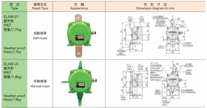 Công tắc giật dây dừng băng tải khẩn cấp Elaw31 Matsushima